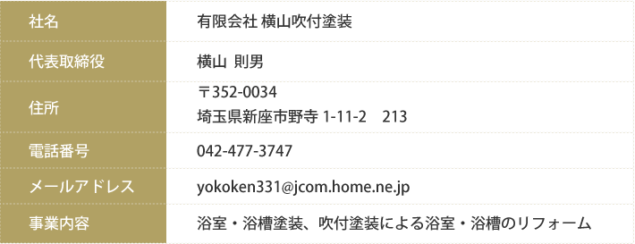 有限会社横山吹付塗装