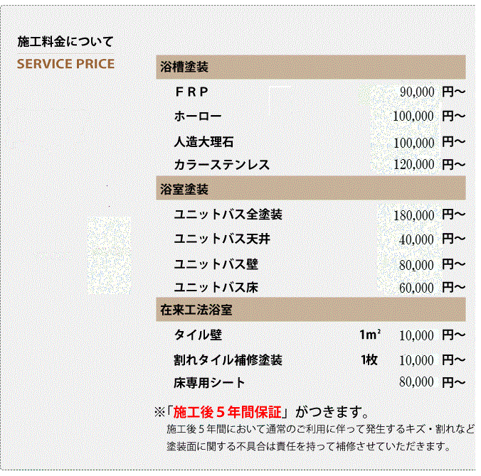 浴室リフォームの決定版「浴室・浴槽塗装」(料金表)